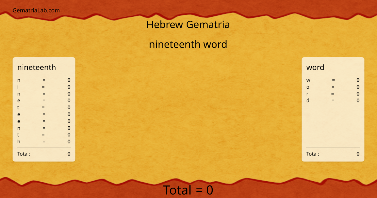 nineteenth word in hebrew Gematria
